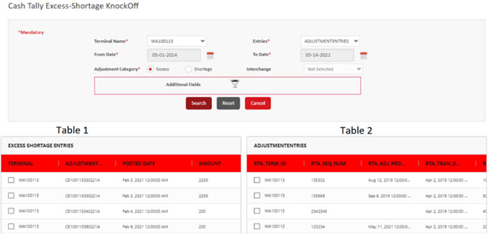 cashtally