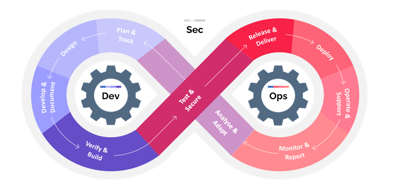 blazeing-the-way-to-the-next-generation-of-payments-experience