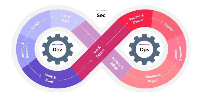 blazeing-the-way-to-the-next-generation-of-payments-experience